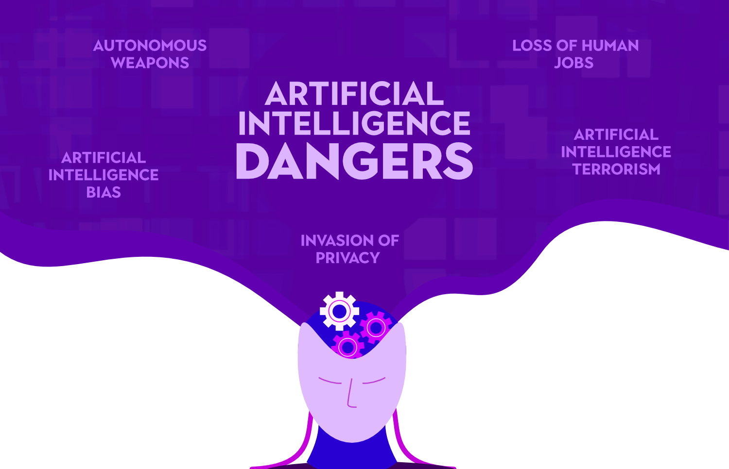 Threats Of Artificial Intelligence